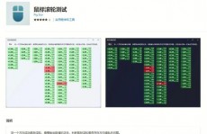 mysql回滚,了解业务中的吊销操作