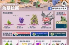 pokemo go,探究实际国际的宝可梦冒险——Pokémon GO深度解析