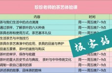 网易公开课 机器学习,深化解读网易公开课《机器学习》——敞开人工智能学习之旅