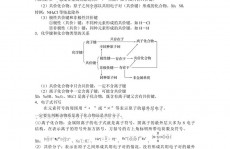 数据库设置外键,什么是外键？