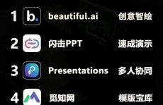 ai生成ppt,未来工作的得力助手