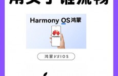 鸿蒙和ios,两大操作体系的比赛与交融