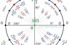 mysql取两位小数,MySQL中怎么轻松完成数字取两位小数