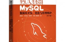 mysql训练,从入门到通晓