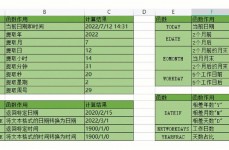 mysql格局化时刻函数,MySQL格局化时刻函数概述