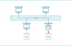 卸载windows体系,安全、高效地整理您的电脑