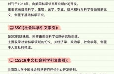 cssci数据库,CSSCI数据库在人文社会科学研讨中的使用与价值