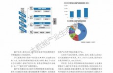 制作业大数据,驱动工业晋级的新引擎