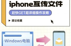 windows版icloud,跨渠道数据同步与办理的利器