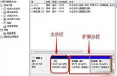 c盘windows,优化、扩容与安全保护