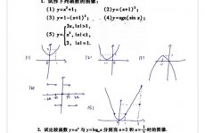 c言语strlen,c言语strlen函数的用法