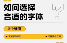 css改动字体, 挑选适宜的字体