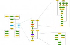 jquery按钮点击事情,```htmlButton Click Event Example$.ready{  $.click{    alert;  }qwe2;}qwe2;