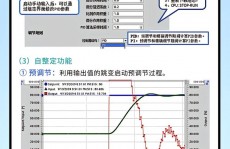 linux检查pid,Linux检查进程ID（PID）的有用办法