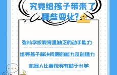 学生学习机器人,敞开未来技术培育的新篇章