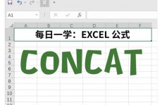 mysql字符串拼接函数, CONCAT函数简介