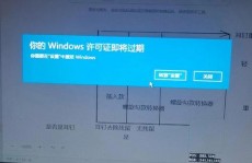 windows过期了怎么办,Windows过期了怎么办？全面解析处理办法