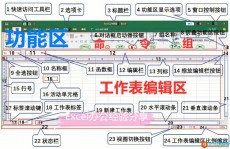 数据库表分区,二、数据库表分区的概念