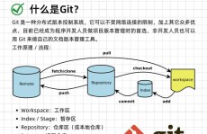 c言语在线编译,探究C言语在线编译器的魅力与优势