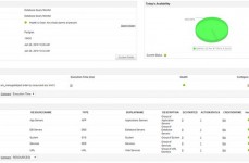 mysql功用监控