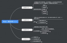 数据库防水坝,看护数据安全的坚实壁垒