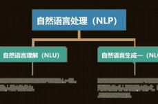 go言语接口,go言语接口和完成类