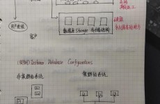 oracle日志文件途径,Oracle数据库日志文件途径办理攻略