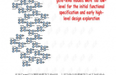 verilog言语,数字电路规划的利器