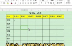 html表格模板,```html    HTML表格模板