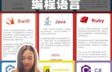 swift版别,Swift编程言语入门攻略