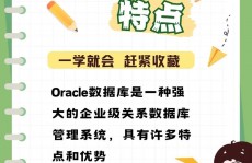 oracle履行计划怎么看,怎么检查与剖析