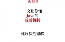 JAVA反射机制, 什么是Java反射机制