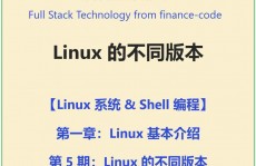 linux体系大全,Linux体系概述