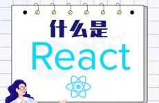 react是什么,什么是React？