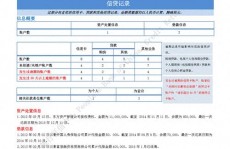 金融信誉信息根底数据库查询,了解个人与企业信誉情况的重要途径