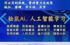 松鼠ai,引领教育科技改造，打造个性化学习新体会