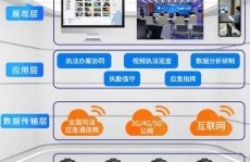 ai归纳法令,AI技能在归纳法令范畴的使用与展望