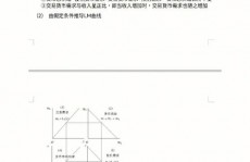 r言语lm,浅显易懂R言语中的线性模型（LM）剖析