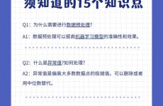 机器学习实战 数据,数据预处理与模型构建全解析