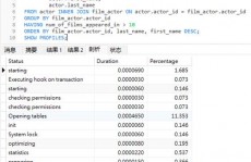 oracle数据库调优,进步功能与稳定性的要害战略