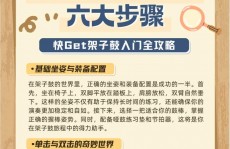 jquery威望攻略,入门到通晓的全面攻略