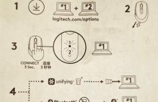 css鼠标款式,cursor特点