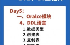 oracle字符串截取,Oracle数据库中字符串截取的实用技巧与函数解析