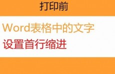 html首行缩进,```html首行缩进示例  p {    textindent: 2em; / 首行缩进2个字符的宽度 /  }