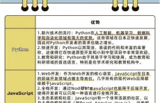 用html制造个人简历