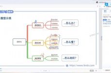 html谈天界面,html谈天界面模板