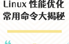 linux体系优化,进步功能与安稳性的有用攻略