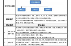 河南大数据办理局,推进数字政府建造，助力华夏兴起