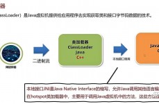 Java类加载器,类加载器的效果