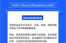 开源plm,引领企业数字化转型的立异力气